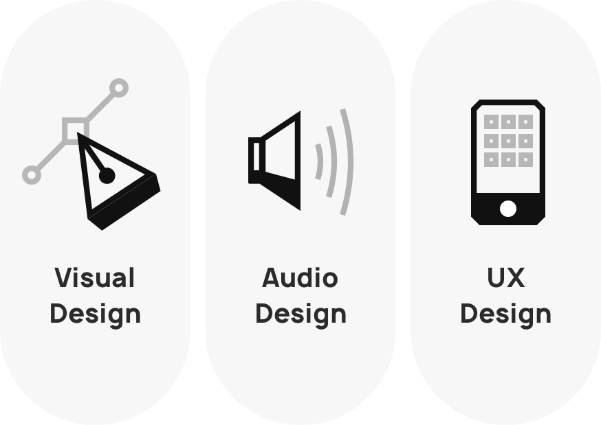 visual design, audio design, ux design